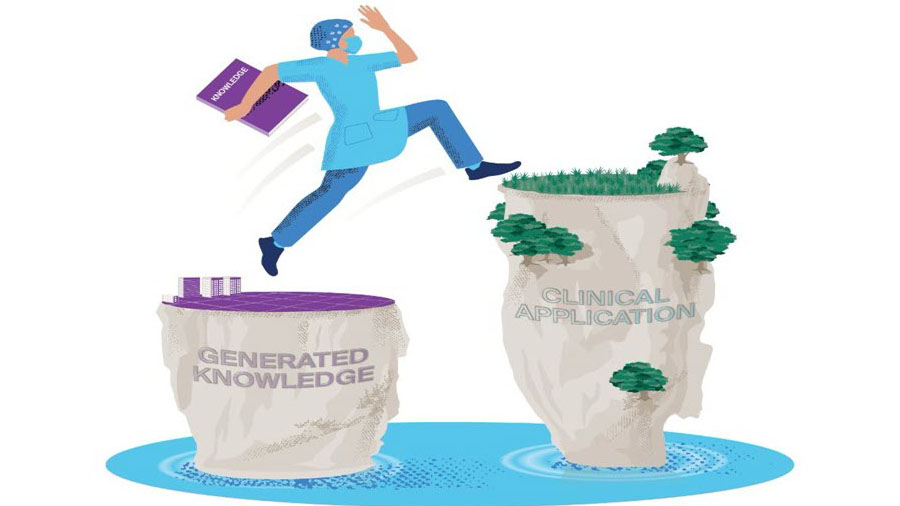 AO Knowledge Translation